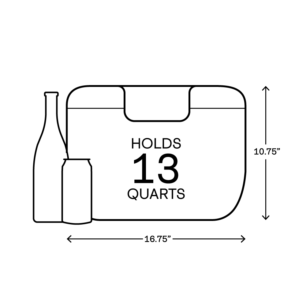 chillpod-go-k8 Chillpod-Go-FB-Capacity.png