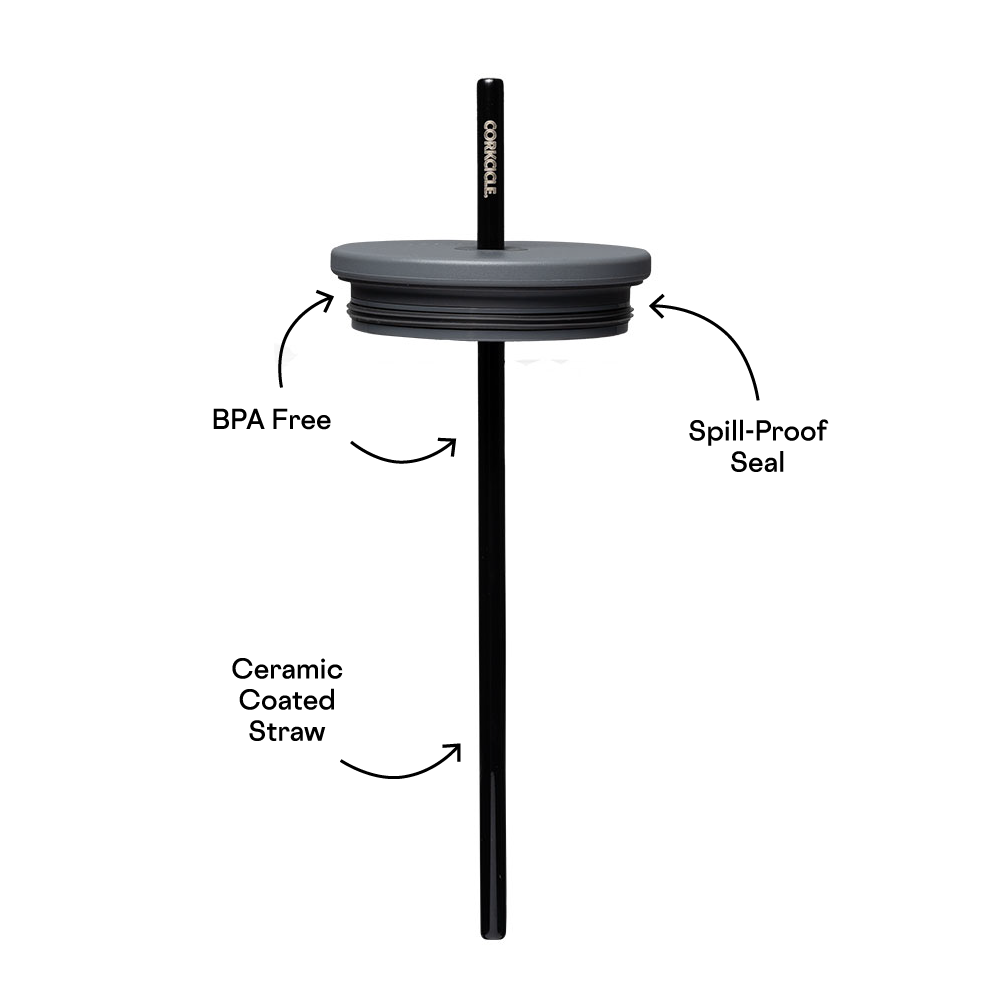 cold-cup-lid-f5 Cold-Cup-Straw-PDP.png