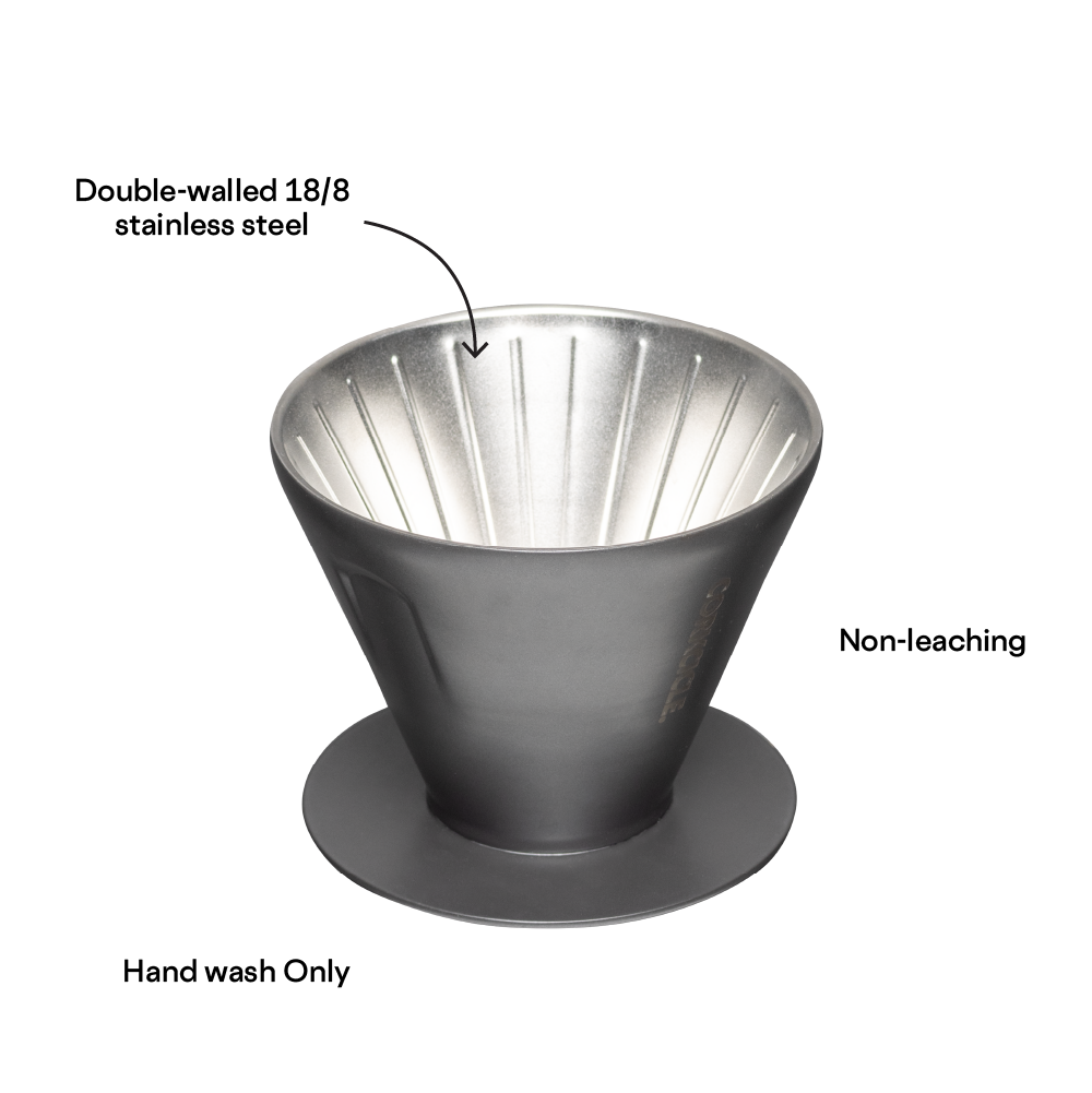 pour-over-y2 ab4ebb86596a--Artboard-5-1.png