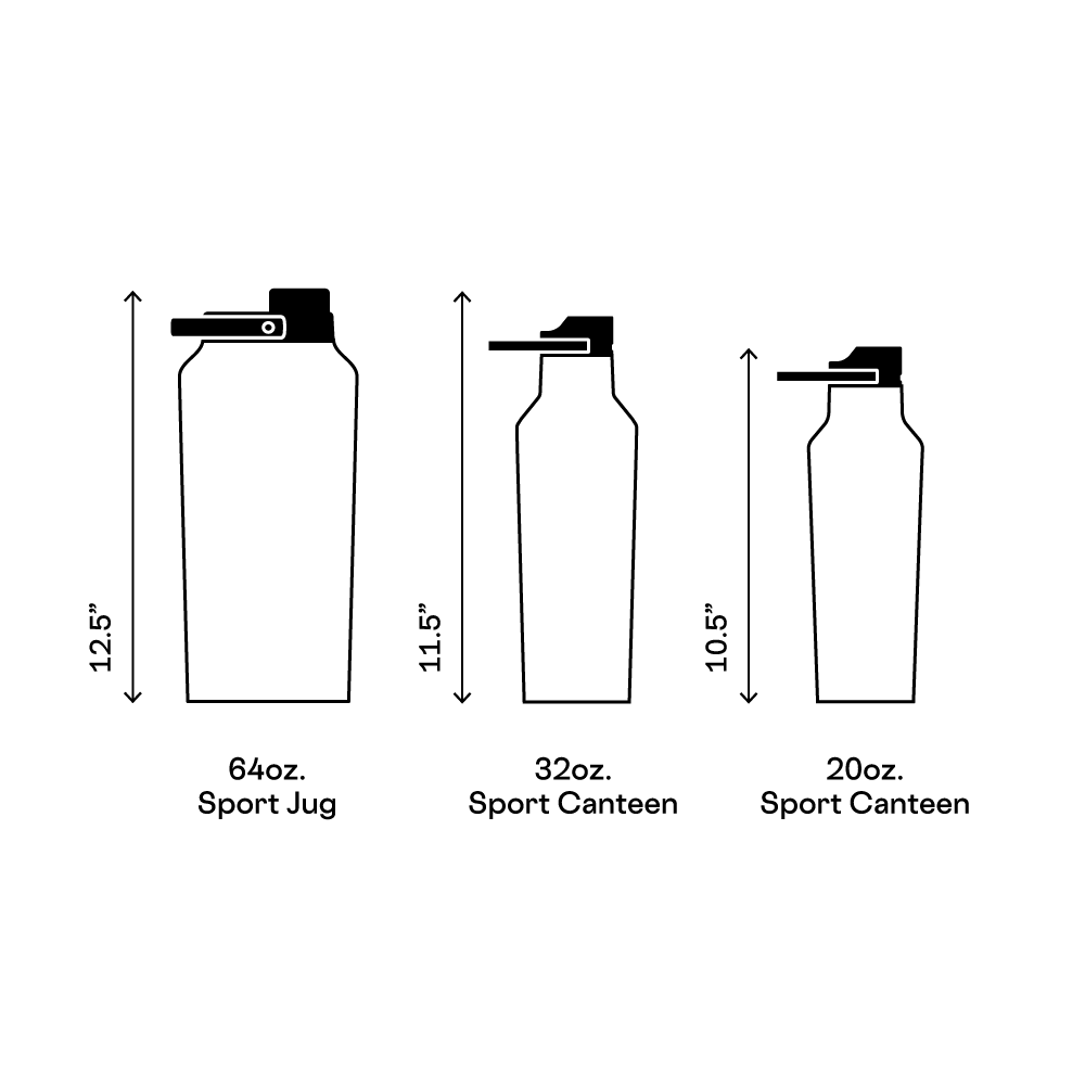 series-a-sport-jug-j4 d42961461c89--Series-A-Size-Comparison.png